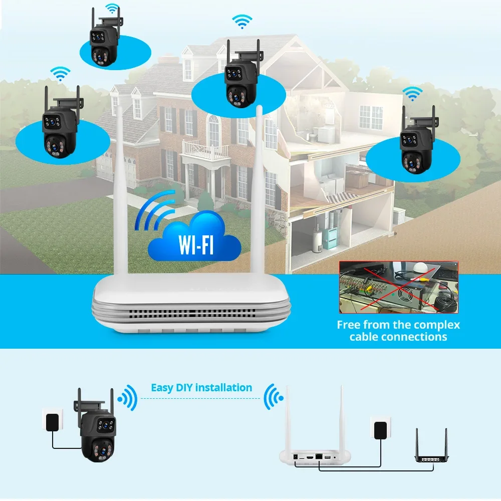 Home Security Video Systems - KERUI Mini WIFI Network 8CH NVR
