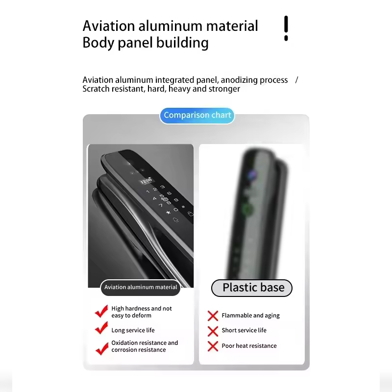 HX5 Smart Door Lock 3D Face Re - Home Security Indoor Cameras incelemesi ve fiyatı