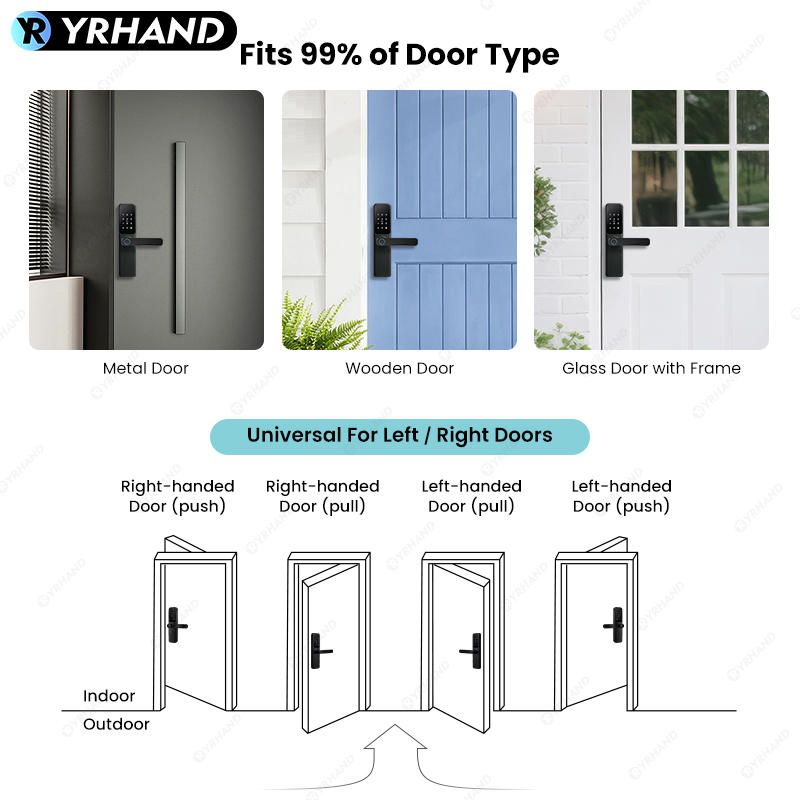 Bluetooth TTLock App Fingerpri - Home Security Group incelemesi ve fiyatı