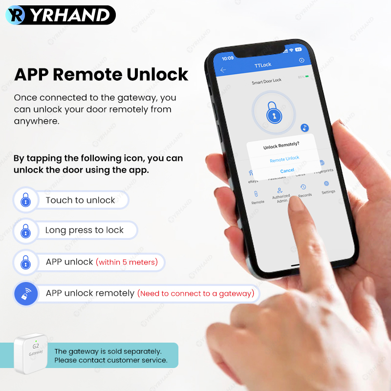 Bluetooth TTLock App Fingerpri - Home Security Group incelemesi ve fiyatı
