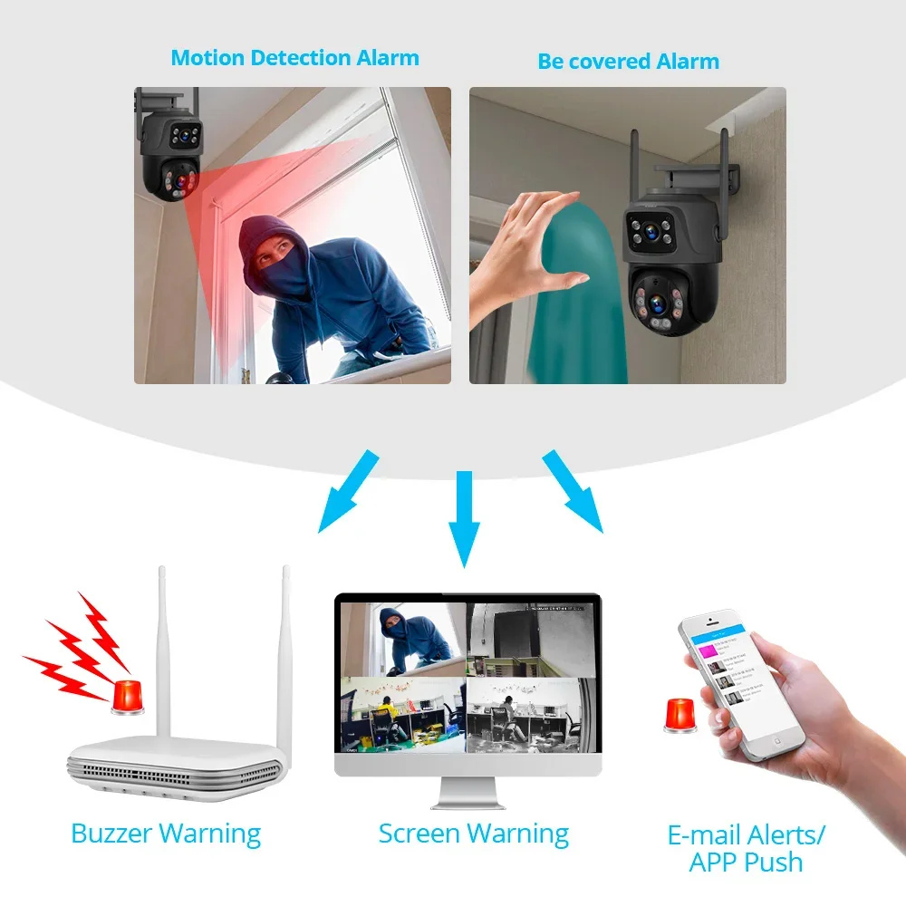 KERUI Mini WIFI Network 8CH NV - Home Security Video Systems incelemesi ve fiyatı