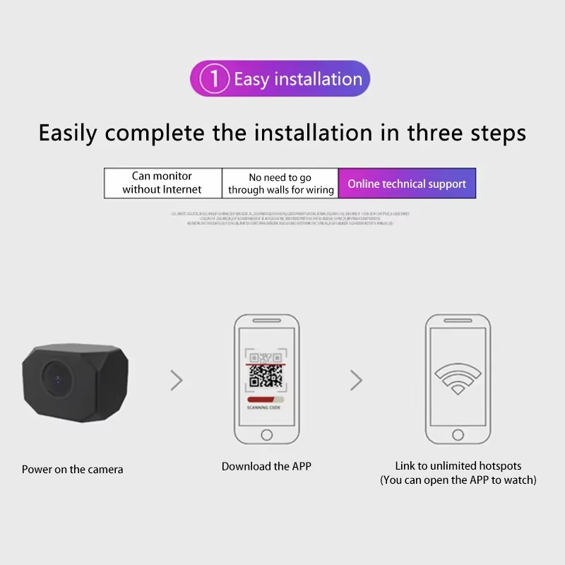 4K HD WiFi Security Camera for - Home Security For Apartments incelemesi ve fiyatı