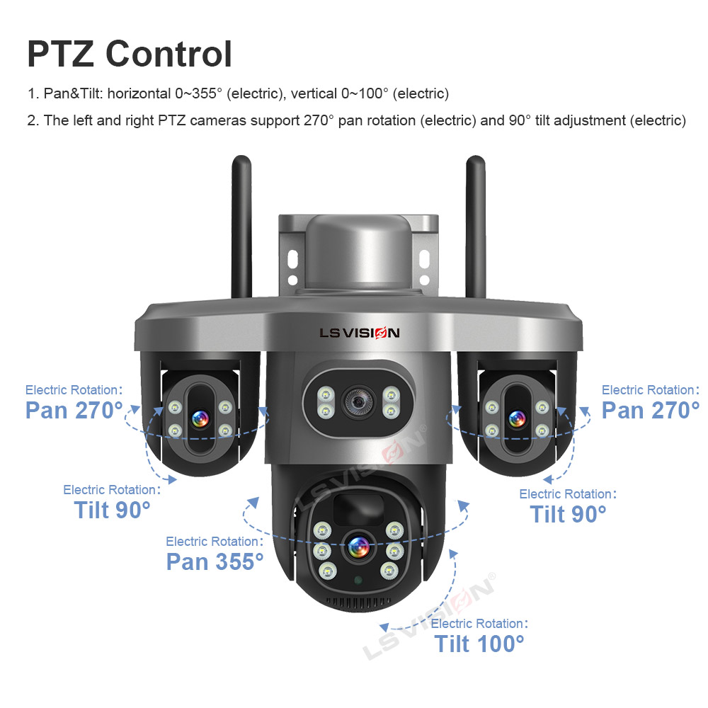 LS VISION Multiple Lens 3 Scre - Alarm Siren Outdoor incelemesi ve fiyatı