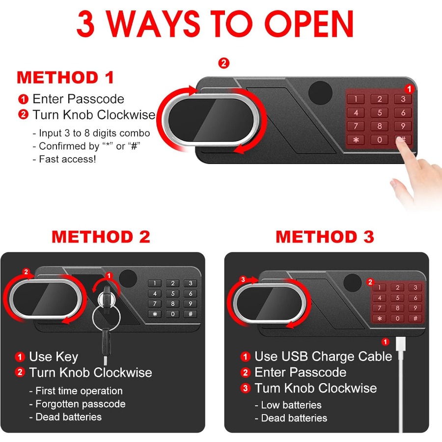 1.3 Cub Small Safes for Home A - Home Security Lock System incelemesi ve fiyatı