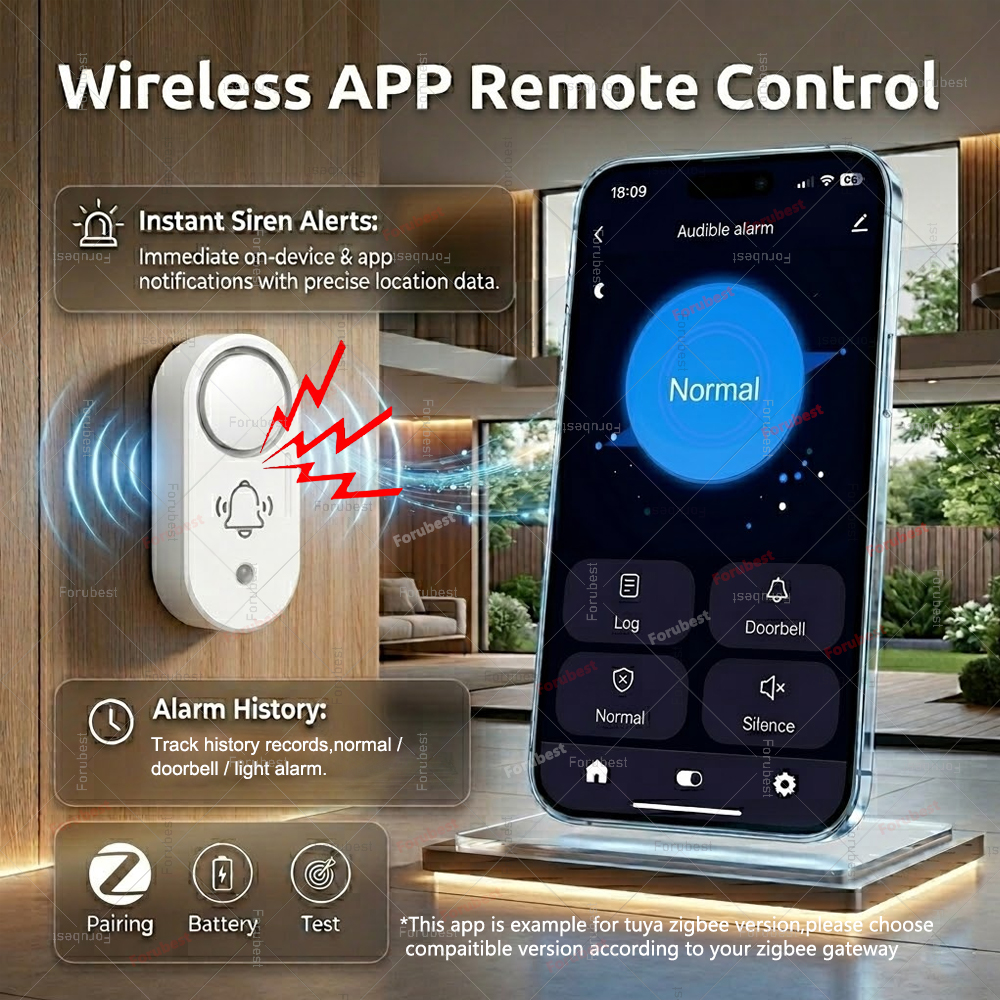 Zigbee Smart Siren Alarm Sound - Home Security Siren incelemesi ve fiyatı