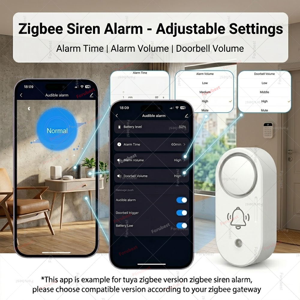 Zigbee Smart Siren Alarm Sound - Home Security Siren incelemesi ve fiyatı