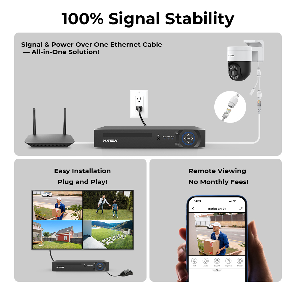 H.view 8Ch 4K 5MP 8MP Cctv Sec - Home Security Video Systems incelemesi ve fiyatı