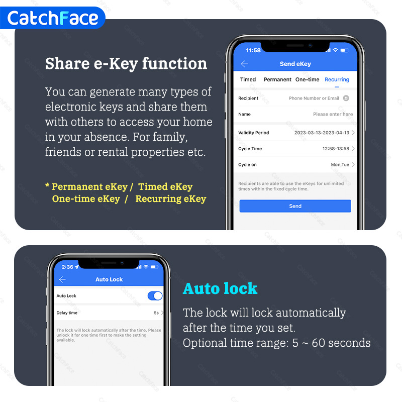 Bluetooth Fingerprint Door Loc - Home Security Group incelemesi ve fiyatı