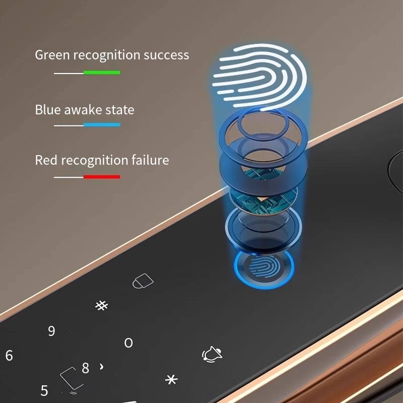 P70max Smart Lock  Intelligent - Home Security Lock System incelemesi ve fiyatı