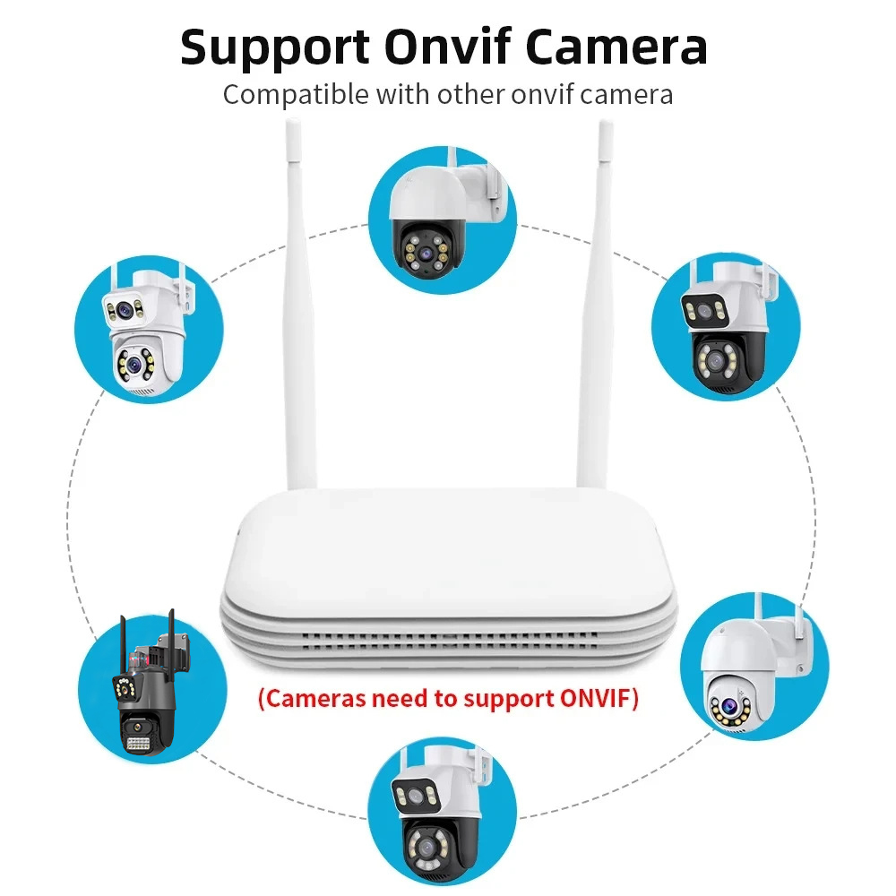 8CH 6MP Outdoor IP Camera Wifi - Home Security Video Systems incelemesi ve fiyatı