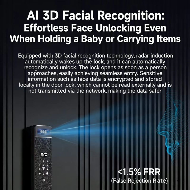 Sharp S5-FV Fully Automatic Sm - Home Security Indoor Cameras incelemesi ve fiyatı
