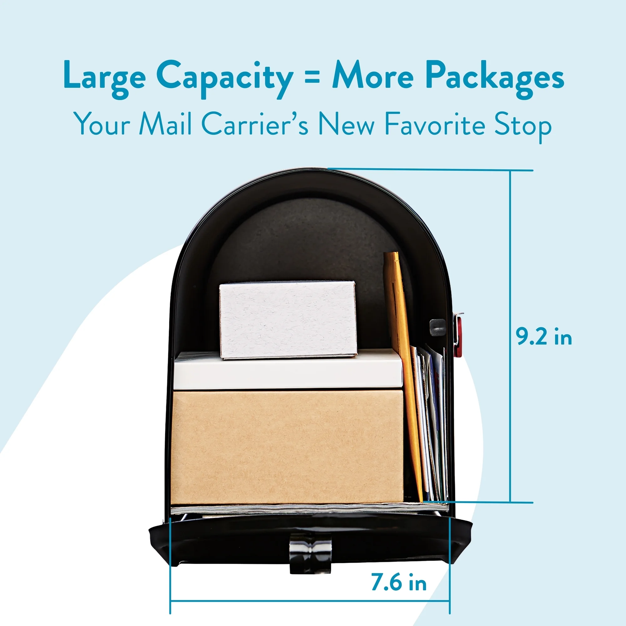 Elite Large Post-Mount Mailbox - Home Security Letters incelemesi ve fiyatı