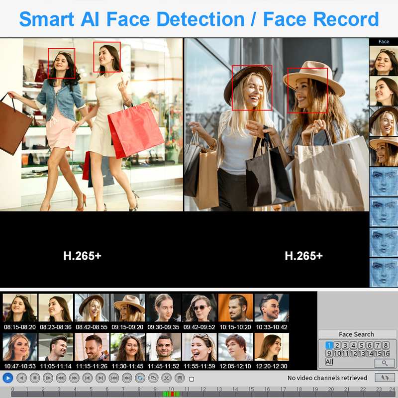 Smar 4CH 8CH AHD DVR 5 in 1 Hy - Home Security Video Systems incelemesi ve fiyatı