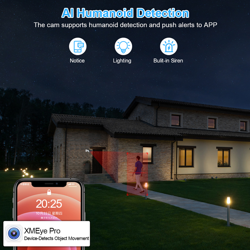 Smar 4CH 8CH AHD DVR 5 in 1 Hy - Home Security Video Systems incelemesi ve fiyatı