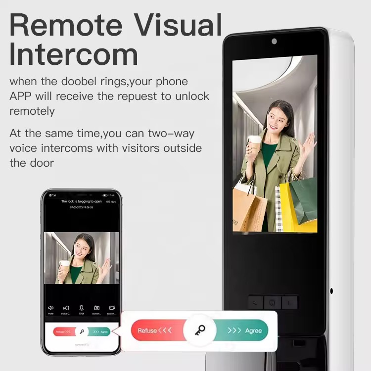 Smart Home System Full Automat - Home Security Lock System incelemesi ve fiyatı