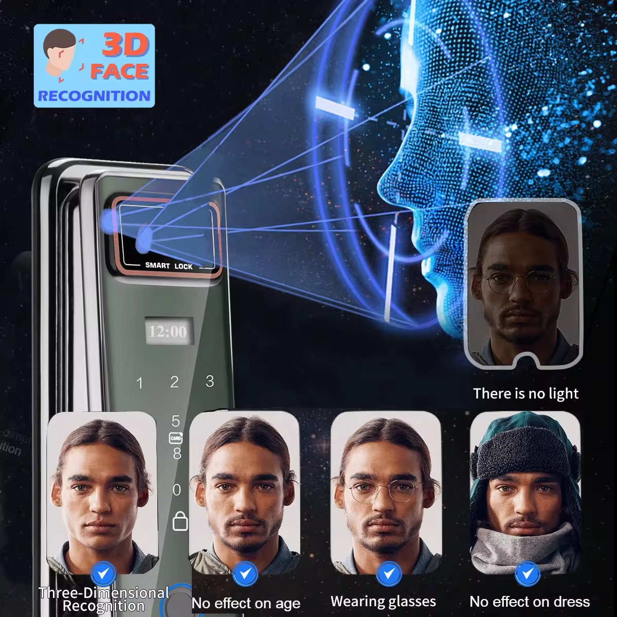 Smart Home System Full Automat - Home Security Lock System incelemesi ve fiyatı