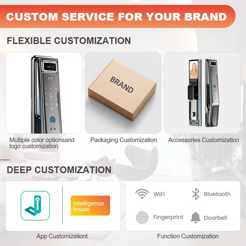 Smart Home System Full Automat - Home Security Lock System incelemesi ve fiyatı