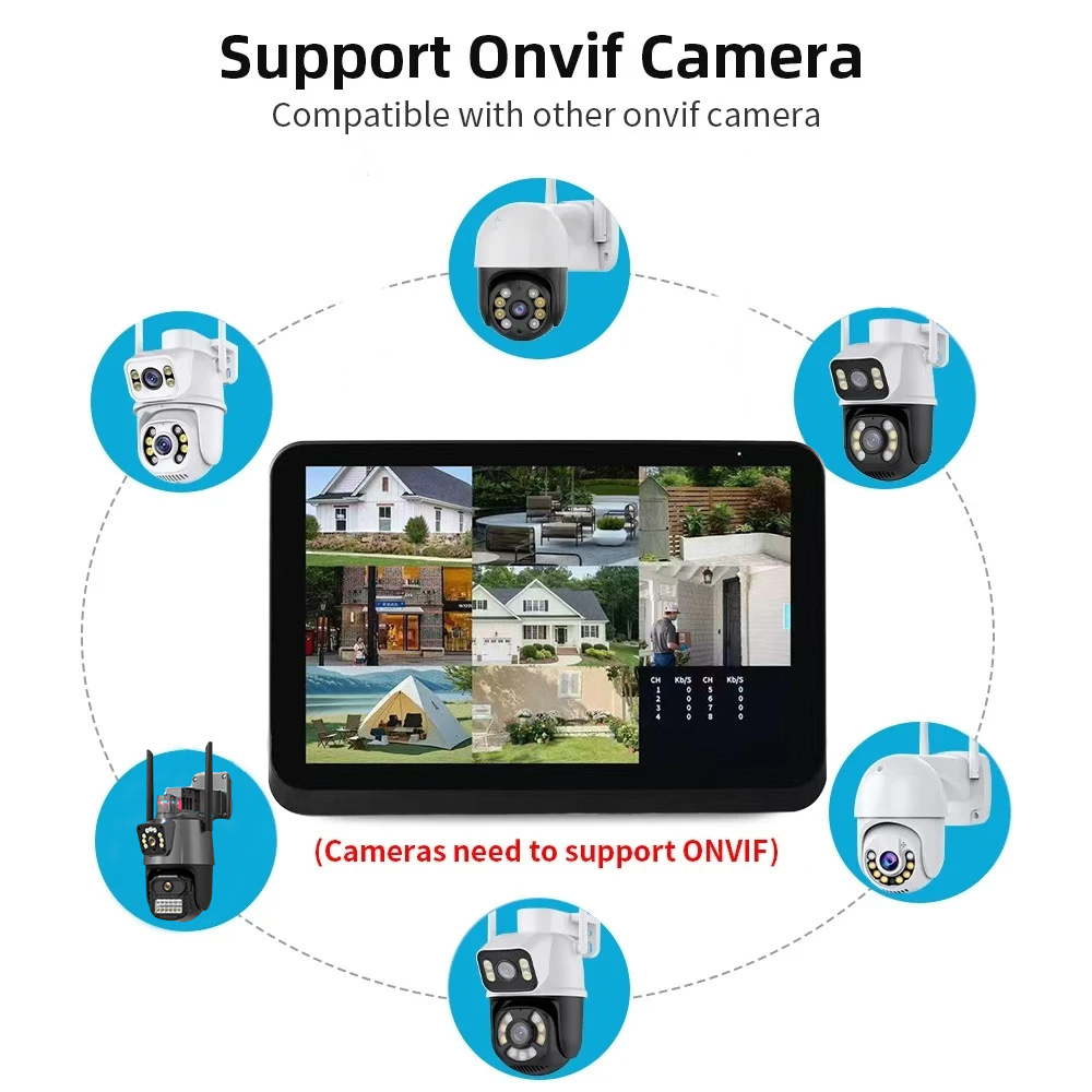 Uzoom 8CH NVR Wireless Securit - Home Security Video Systems incelemesi ve fiyatı