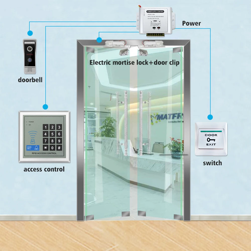 ANJIELO Digital Access Control - Home Security Lock System incelemesi ve fiyatı