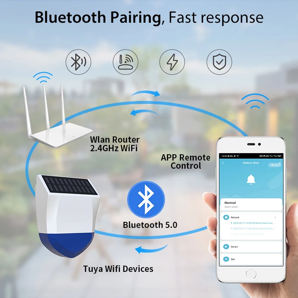 Tuya Smart For Zigbee/Wifi Sir - Alarm Siren Outdoor incelemesi ve fiyatı