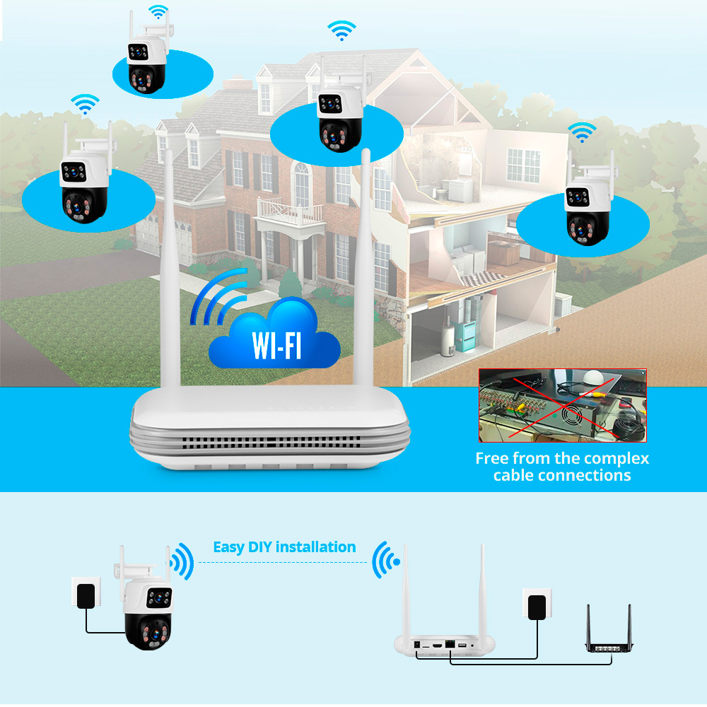 KERUI Waterproof 6MP HD Wirele - Home Security Video Systems incelemesi ve fiyatı