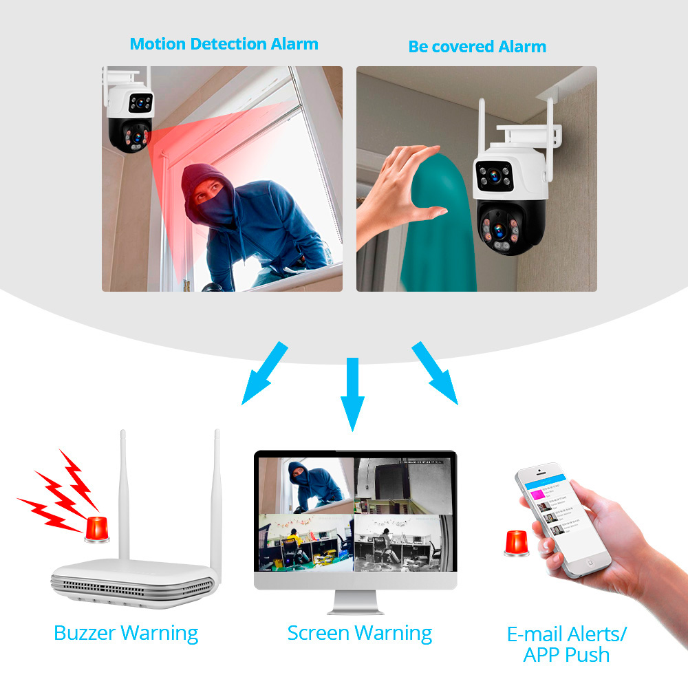 KERUI Waterproof 6MP HD Wirele - Home Security Video Systems incelemesi ve fiyatı