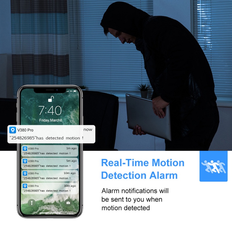 Indoor/Outdoor Home Security 1 - Home Security Indoor Cameras incelemesi ve fiyatı