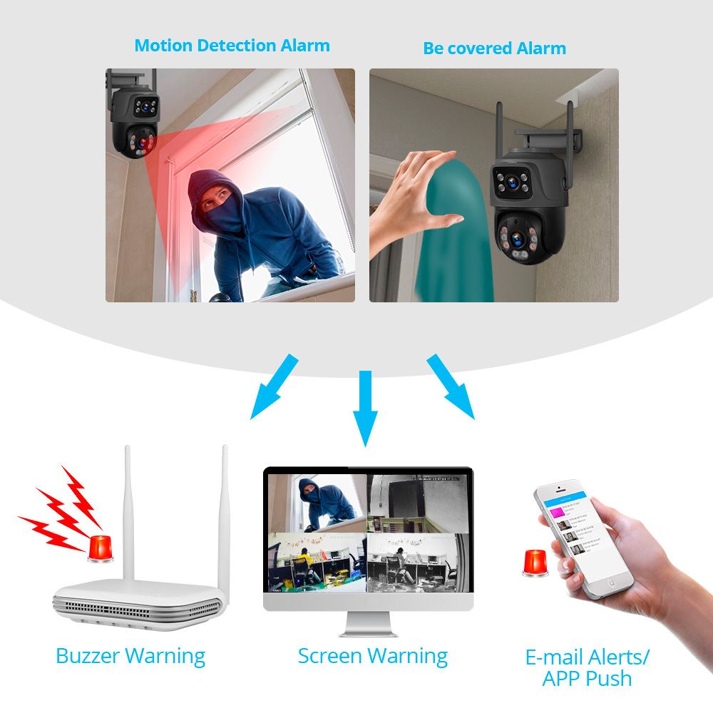 KERUI Mini Network WIFI 8CH NV - Home Security Indoor Cameras incelemesi ve fiyatı