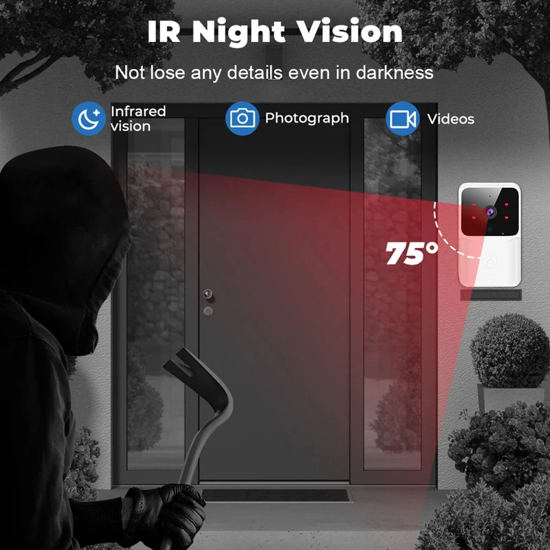 Smart Home WiFi Video Doorbell - Home Security Video Systems incelemesi ve fiyatı