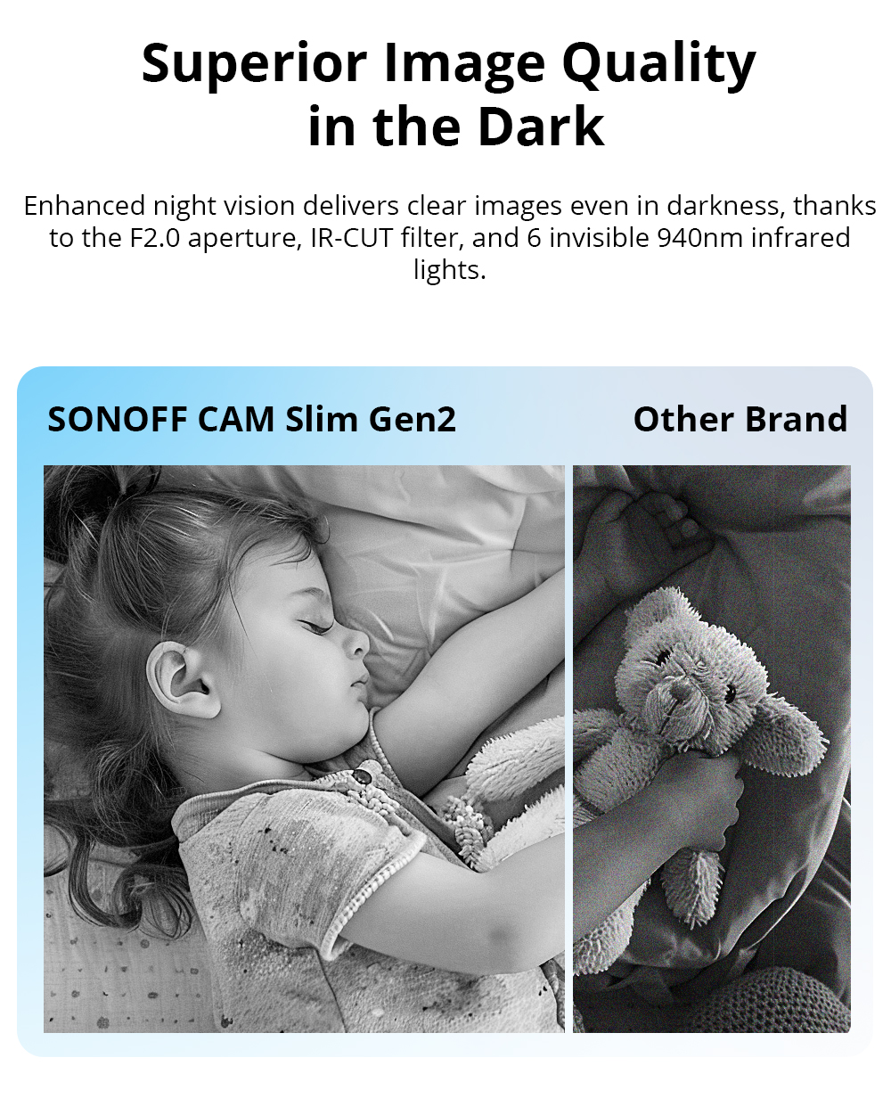 SONOFF CAM Slim Gen2 WiFi Smar - Home Security Indoor Cameras incelemesi ve fiyatı