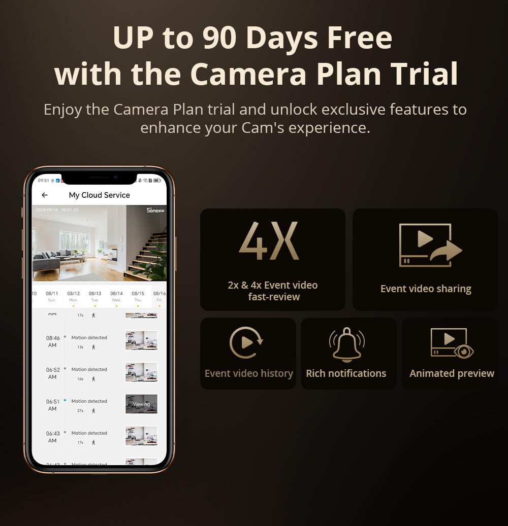 SONOFF CAM Slim Gen2 WiFi Smar - Home Security Indoor Cameras incelemesi ve fiyatı