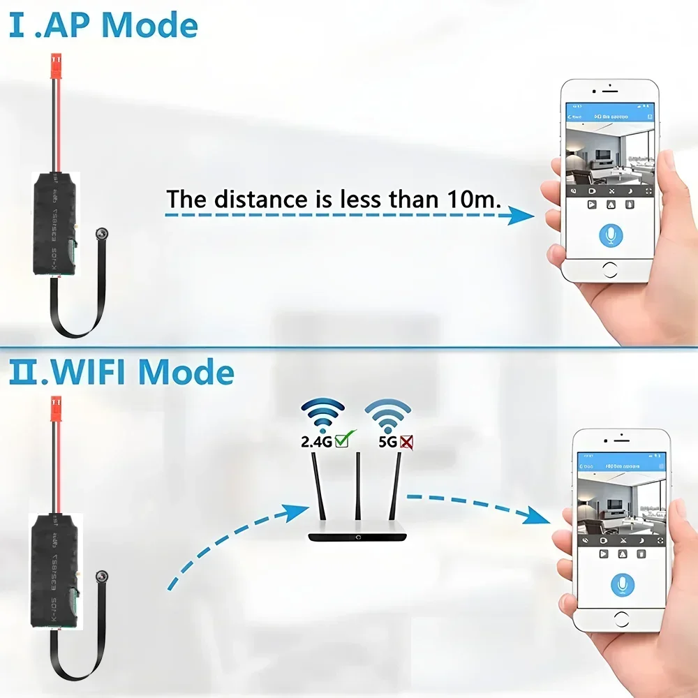 DIY WIFI IP Mini Camera Module - Home Security Hidden Cameras incelemesi ve fiyatı