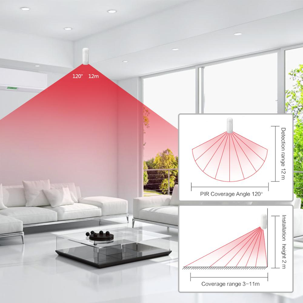 433MHz Motion Sensor Wireless  - Home Security Group incelemesi ve fiyatı