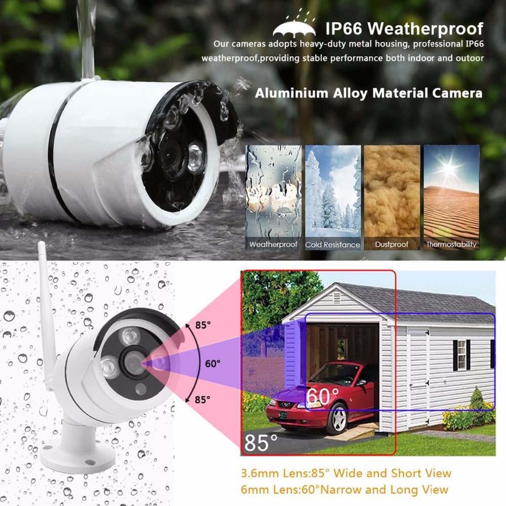 Wireless Home Camera Video Sur - Home Security Video Systems incelemesi ve fiyatı