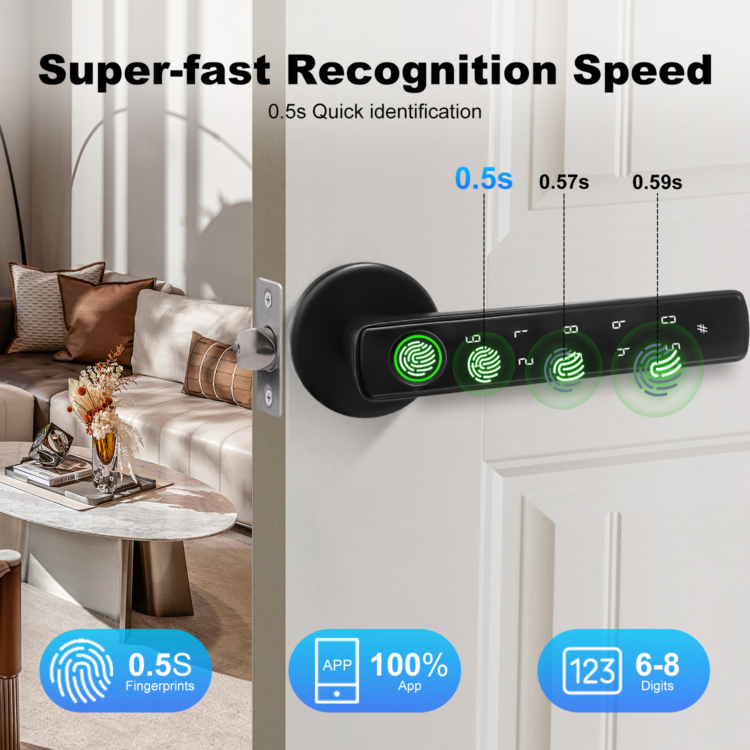 Tuya Bluetooth Fingerprint Ele - Home Security Lock System incelemesi ve fiyatı