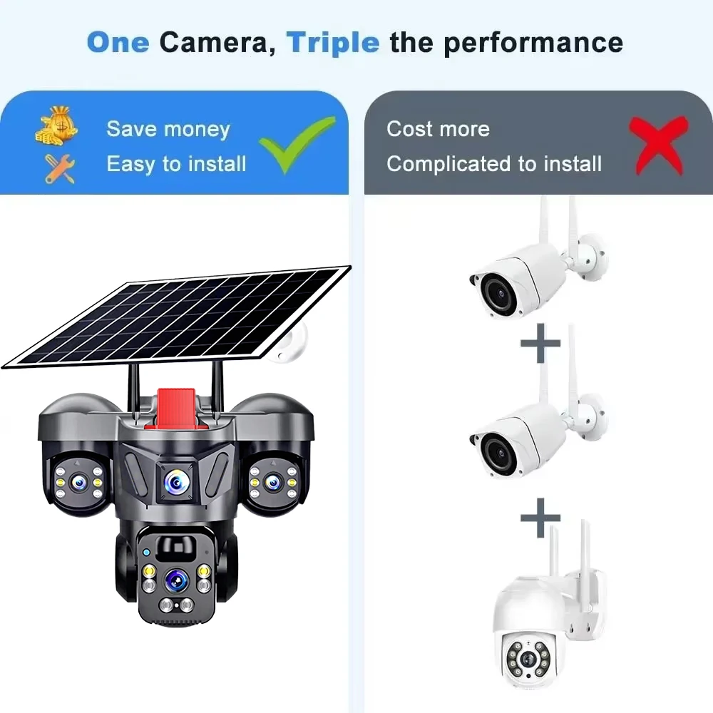 KERUI Outdoor PTZ 6MP 4G SIM W - Home Security Indoor Cameras incelemesi ve fiyatı