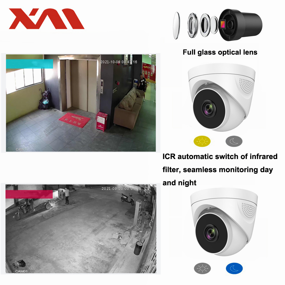 1080P WiFi Security Camera 2MP - Home Security Video Systems incelemesi ve fiyatı