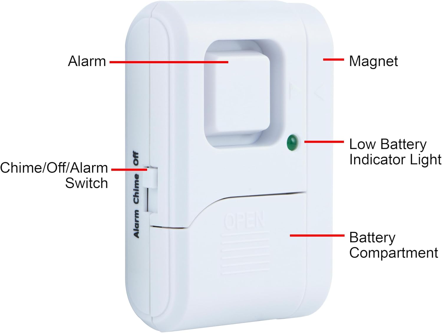Wireless Door and Window Alarm - Home Security For Apartments incelemesi ve fiyatı