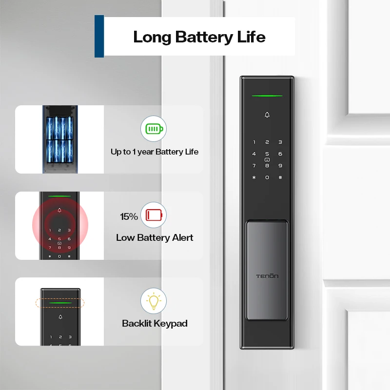 Smart Home System Full Automat - Home Security Lock System incelemesi ve fiyatı