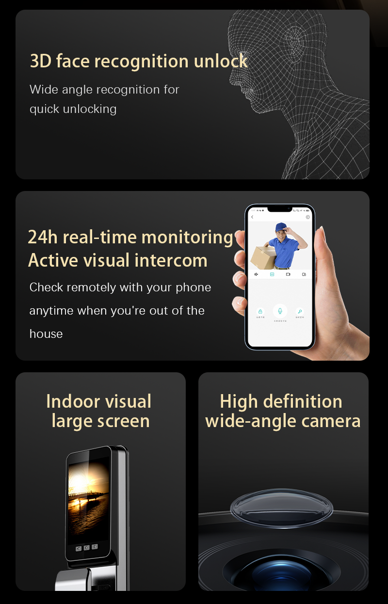 TYSH Tuya Security Fingerprint - Home Security Indoor Cameras incelemesi ve fiyatı